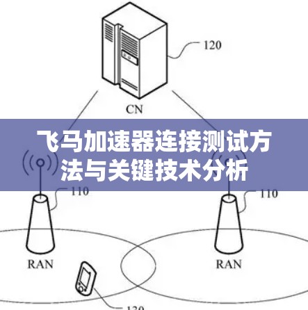 飞马加速器连接测试方法与关键技术分析
