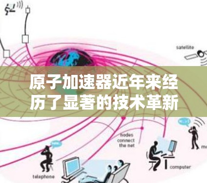 原子加速器近年来经历了显著的技术革新，涵盖了多个前沿领域，推动了粒子物理和原子核研究的进步。以下是最新版本的几个关键进展